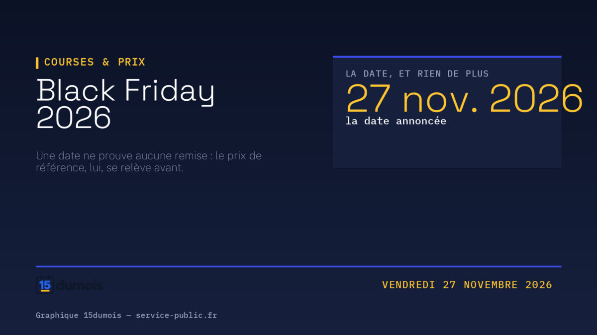 Black Friday 2026. Visuel 15dumois, rubrique Courses & prix : la date annoncée : 27 nov. 2026. Source : service-public.fr.