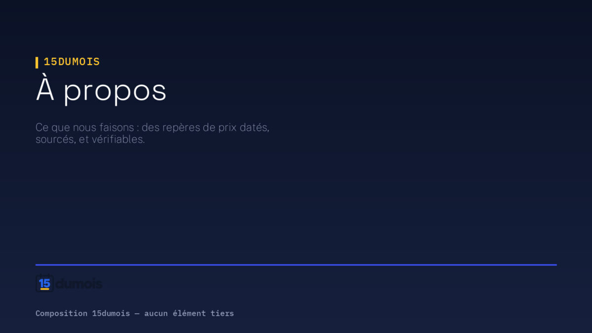 Page À propos de 15dumois : visuel typographique 15dumois sur fond bleu nuit, annonçant des repères de prix datés, sourcés et vérifiables.