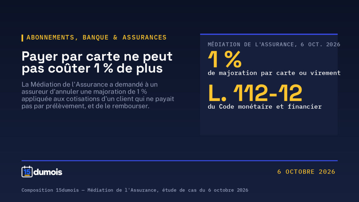 Assurance : payer par carte ou par virement ne peut pas coûter 1 % de plus