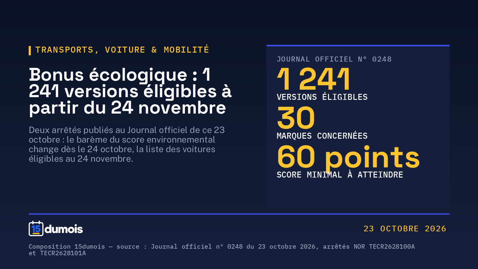 Bonus écologique : 1 241 versions éligibles à partir du 24 novembre, et un score environnemental resserré dès le 24 octobre