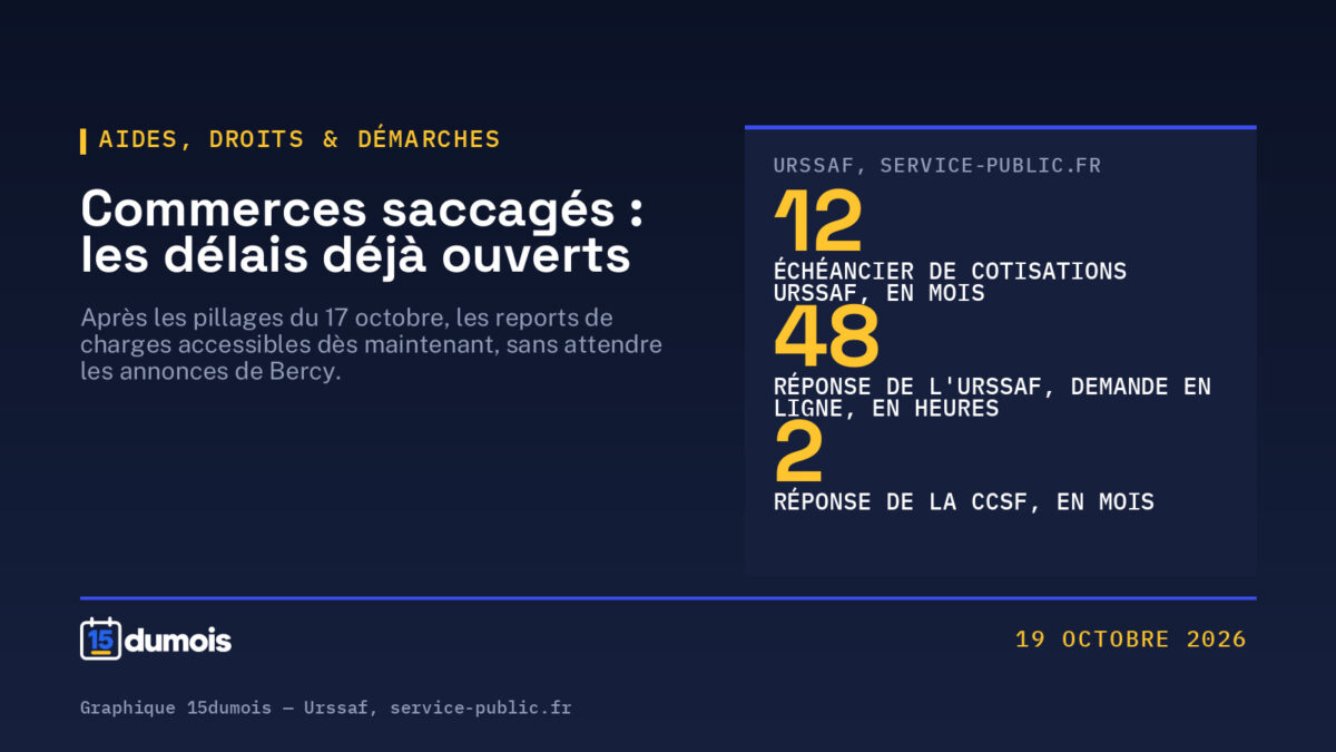Commerces pillés du 17 octobre : la réunion de Bercy de ce matin, et les délais que vous pouvez déjà demander