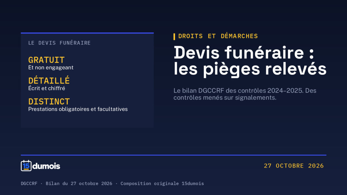 Devis funéraire : ce que la DGCCRF a relevé chez plus de 550 professionnels contrôlés