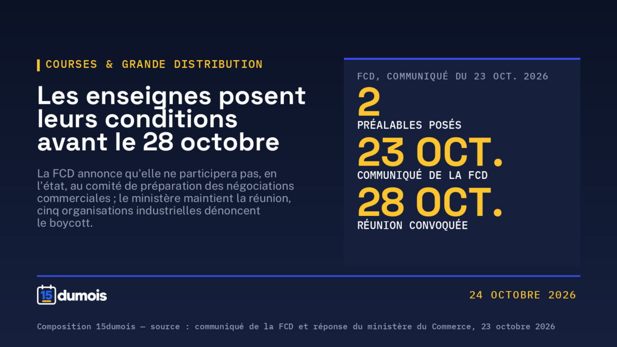 Négociations commerciales 2027 : la FCD pose deux conditions avant la réunion du 28 octobre