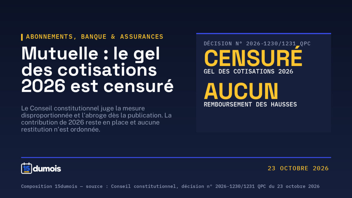 Mutuelle : le Conseil constitutionnel censure le gel des cotisations 2026, sans ordonner de remboursement