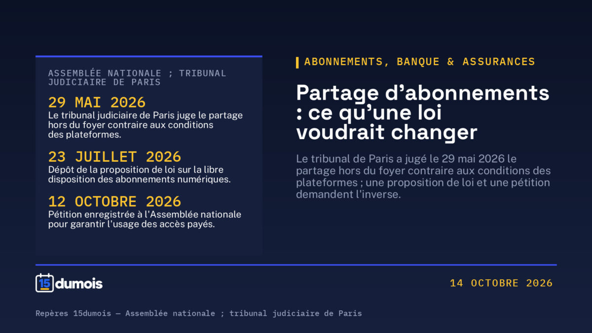Partage d&rsquo;abonnements : ce que le droit permet aujourd&rsquo;hui, et la loi qui voudrait le garantir