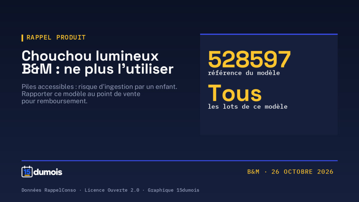 Rappel du chouchou lumineux B&M (réf. 528597) : ne plus l&rsquo;utiliser