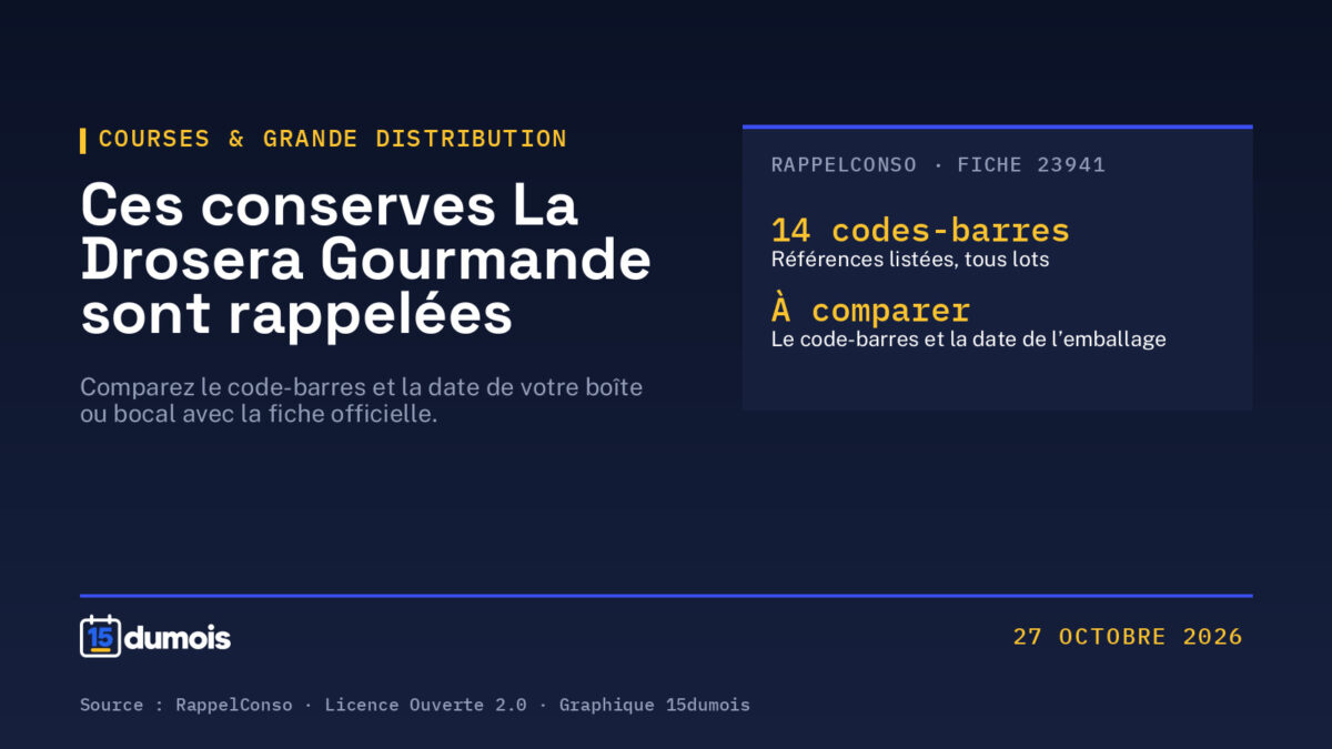 Rappel La Drosera Gourmande : 14 références de pâtés et conserves, tous lots