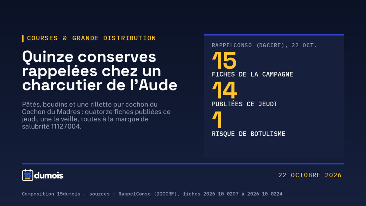 Quinze conserves d&rsquo;un charcutier de l&rsquo;Aude rappelées, dont une rillette au risque de botulisme