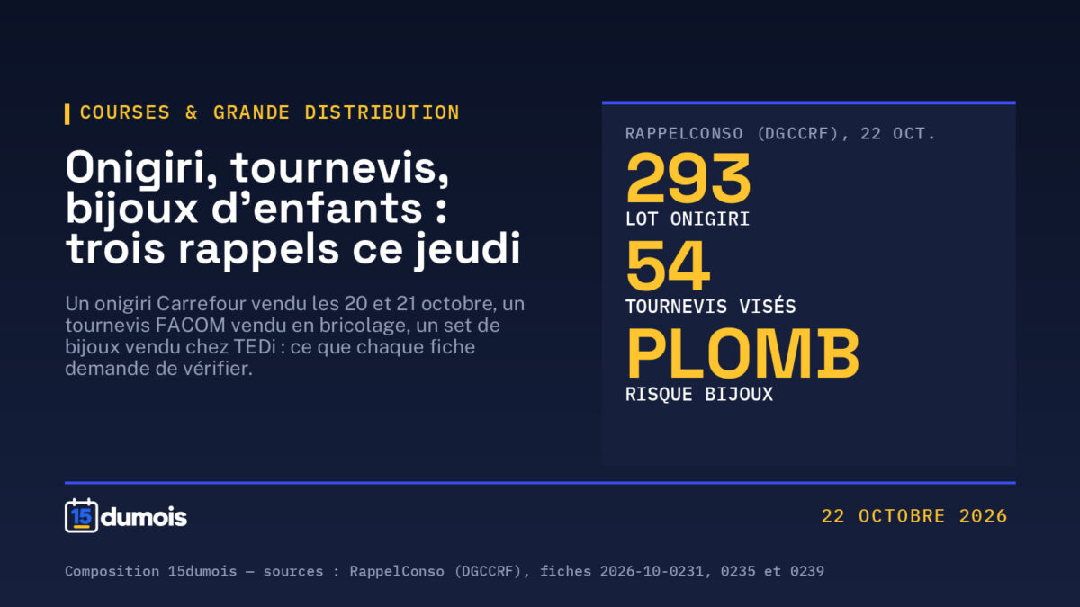 Trois rappels publiés ce jeudi : un onigiri Carrefour, un tournevis FACOM, des bijoux d&rsquo;enfants