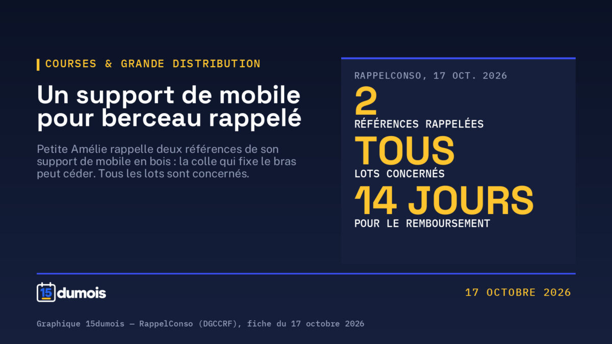 Un support de mobile pour berceau rappelé : la colle peut céder, remboursement automatique